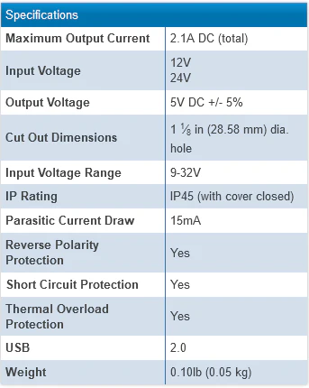 Blue Sea Systems 12/24V Dual USB 2.1A Charger 1016 - Image 2
