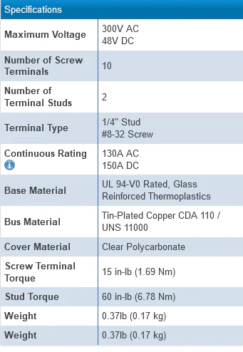 Blue Sea Systems Common 150A BusBar - 10 Gang with Cover 2300 - Image 2