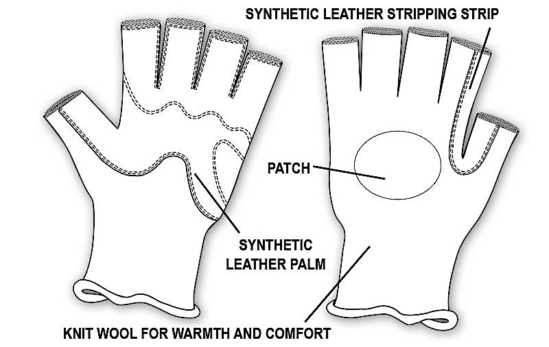 Fish Monkey Wooly Half Finger Gloves - Image 4