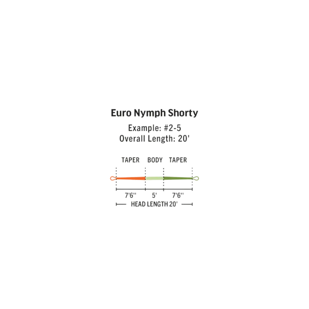 Rio Euro Nymph Shorty - Image 2