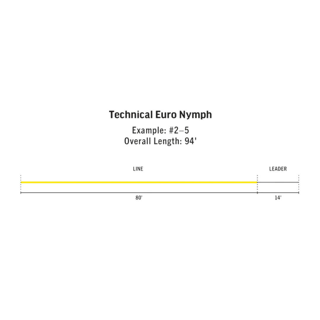 Rio Technical Euro Nymph - Image 2