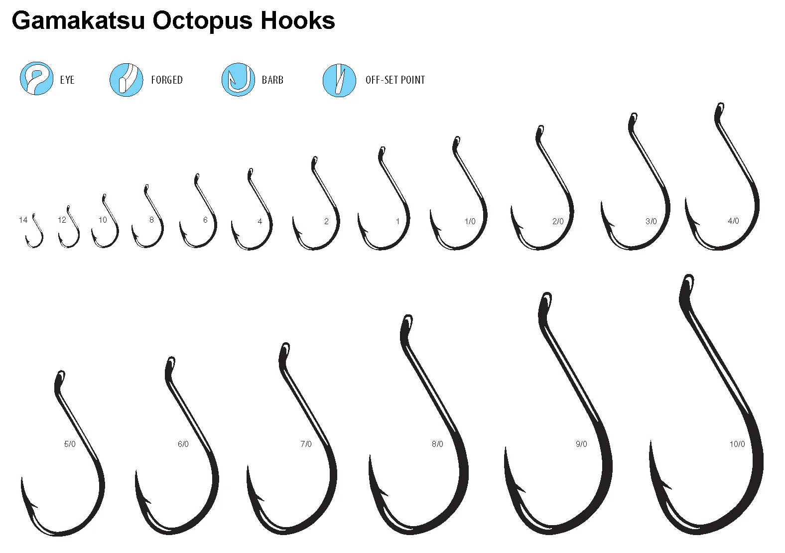Gamakatsu Octopus Hooks - Bronze - Image 2