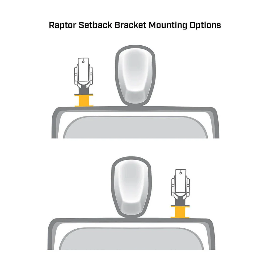 Minn Kota Raptor 3" Setback Bracket - Image 2