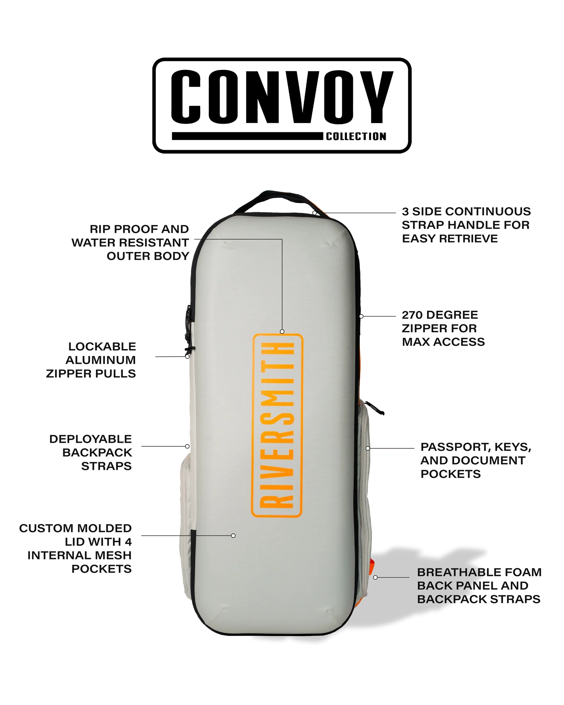 Riversmith Convoy Travel Pack - Image 3