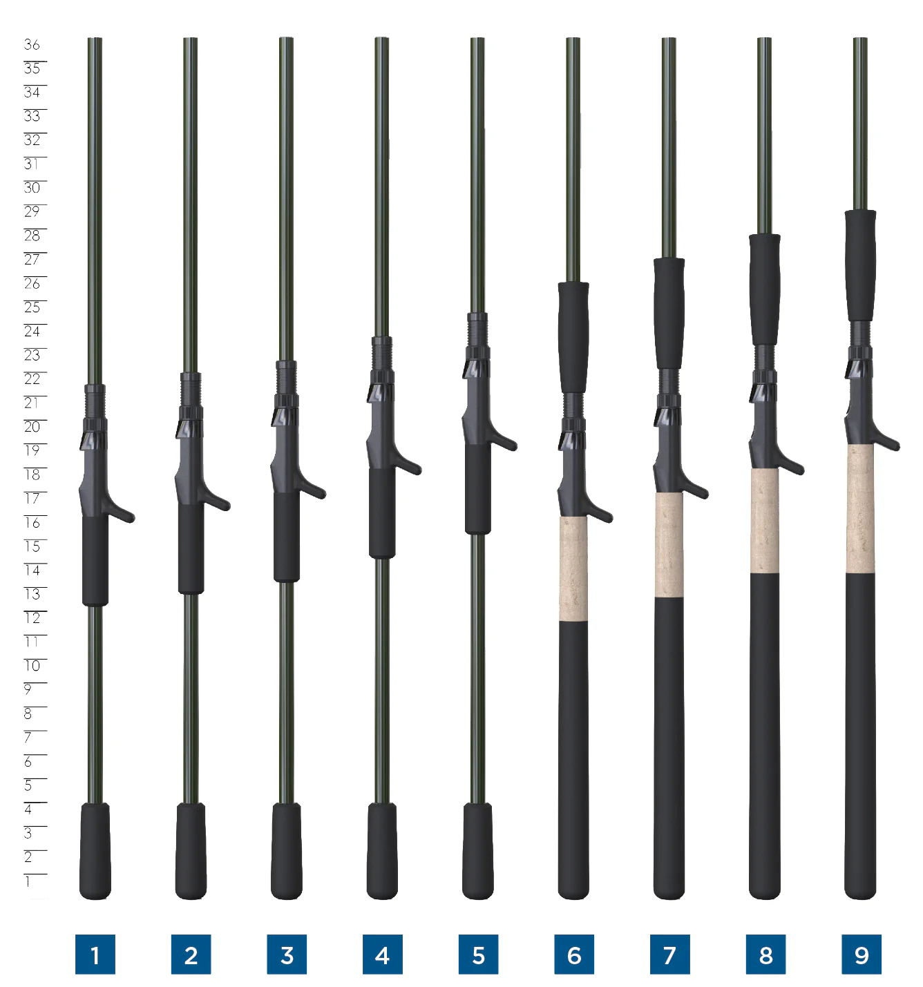 St. Croix Musky Rods - Musky X - Image 2