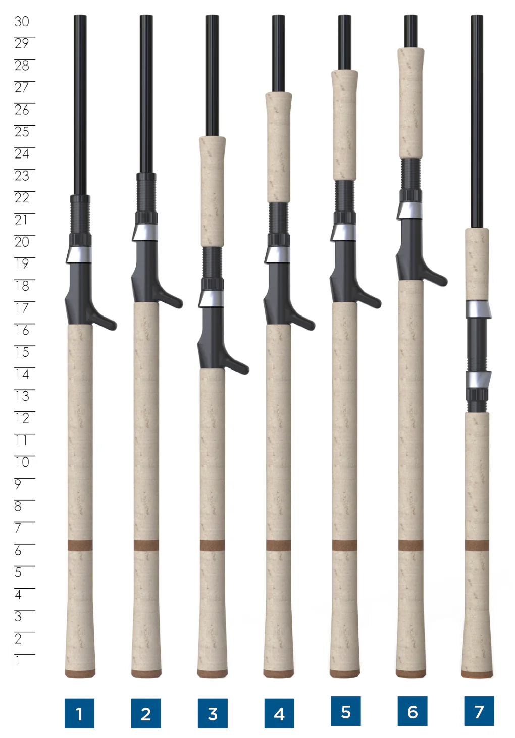 St. Croix Musky Rods - Premier (New 2026) - Image 5