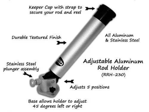 Traxstech Adjustable Rod Holder - RRH-230 - Image 2